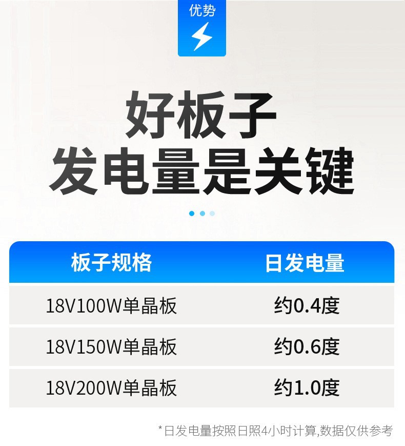 太阳能板5.jpg