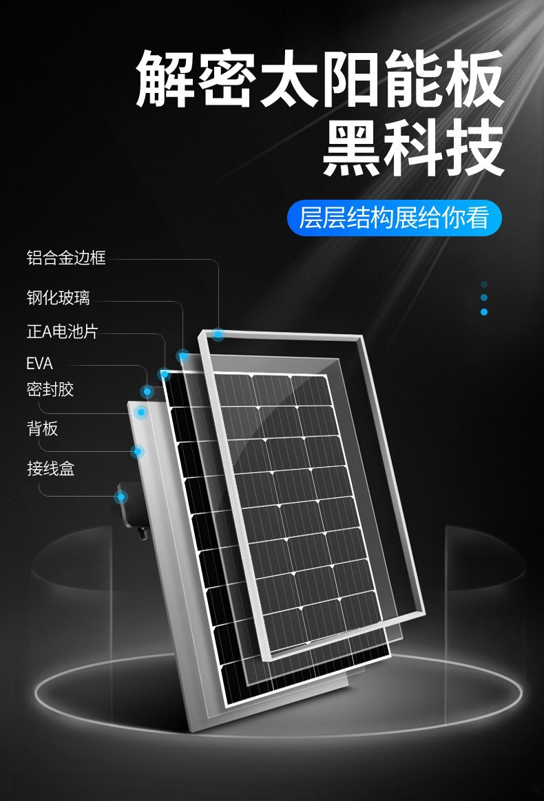 太阳能板250w4.jpg