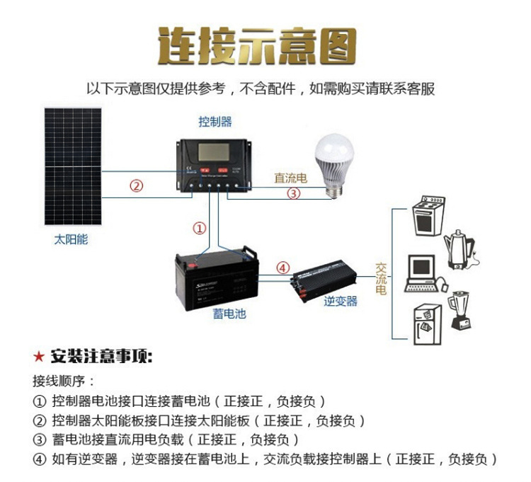 太阳能板并网540w4.jpg