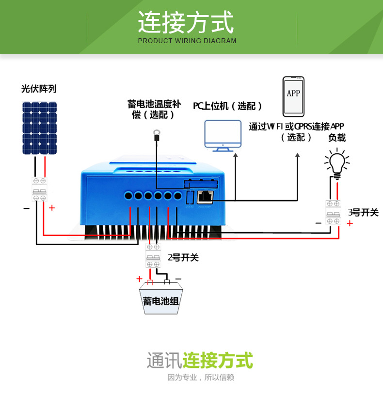 太阳能控制器-8.jpg